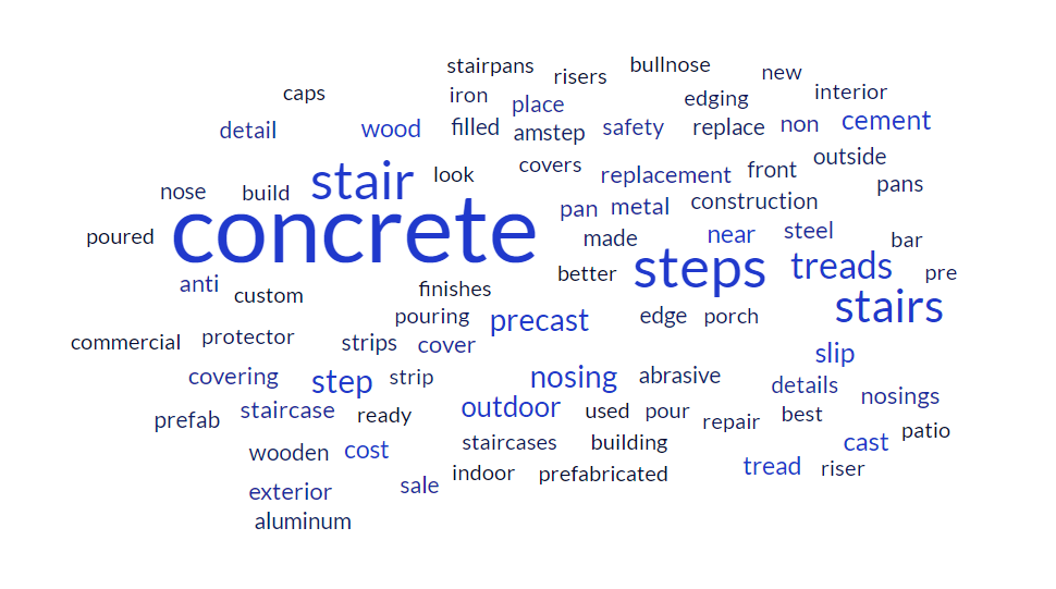 Concrete Stair Treads & Nosing