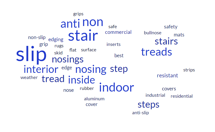 Indoor Stair Tread & Nosing for Interiors
